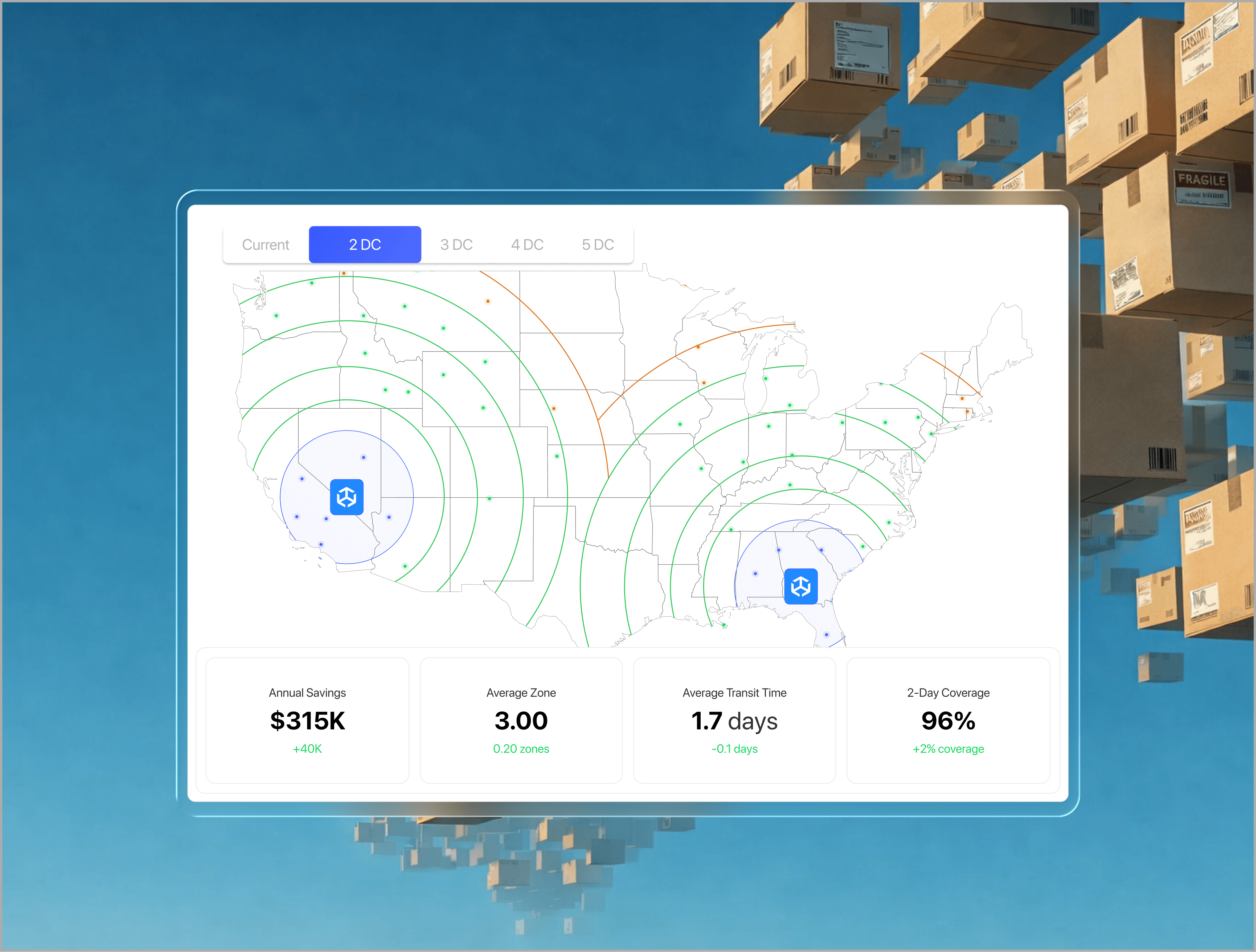 Optimize your fulfillment network with Kinimatic
